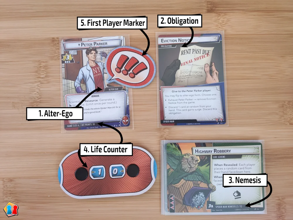 Marvel Champions Setup - Select Your Hero Marvel Champions Setup - Select Your Hero